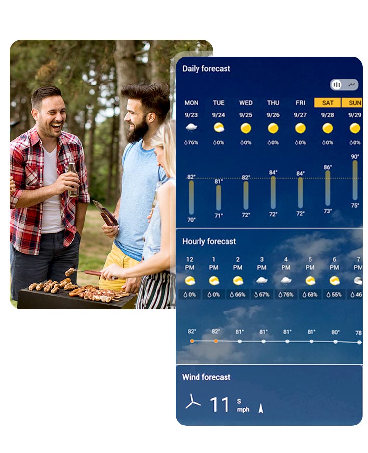 App screenshot: Detailed weather forecast view