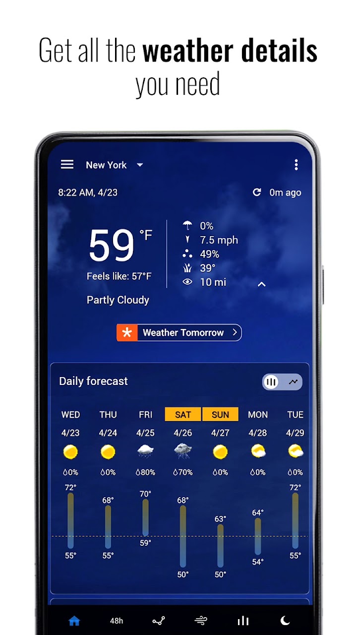 Current conditions with feels-like, wind, humidity and a ten-day forecast